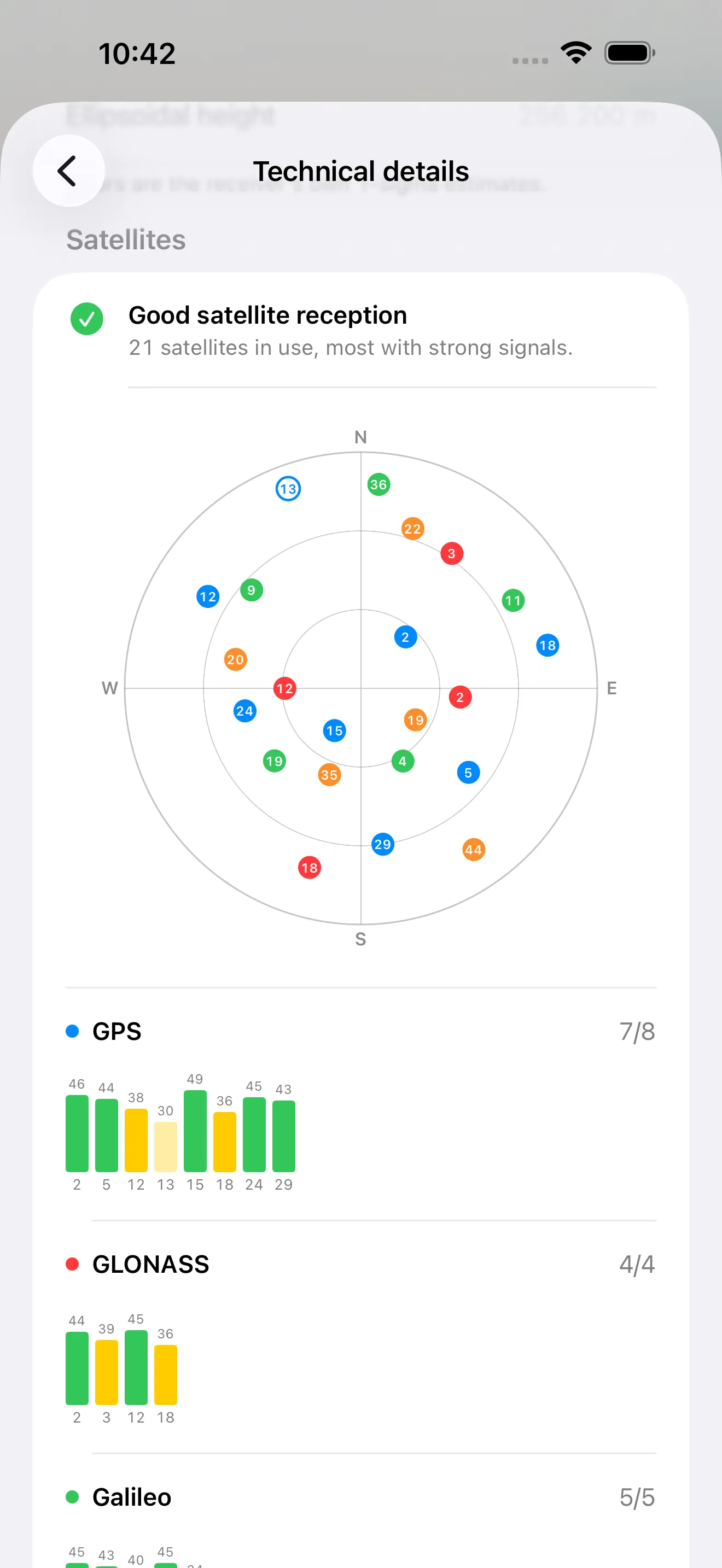 The technical details screen in Area Measure: a sky plot and signal strength for GPS, GLONASS, and Galileo satellites